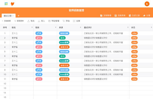 低代码应用搭建平台测评——雀书