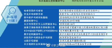 免费|长沙23所游泳馆向全市中小学生免费开放 66个体育项目免费培训点任你选