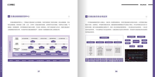 “城市大脑”的十八个智慧城市场景解决方案（附下载）