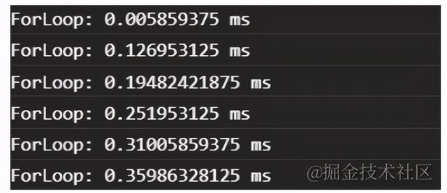 js日志输出还是只会console.log么，那你就out了