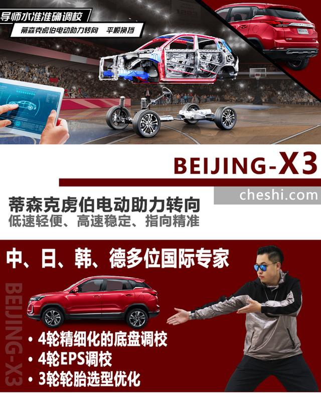 新BUFF青年很AI 看BEIJING-X3实力来袭