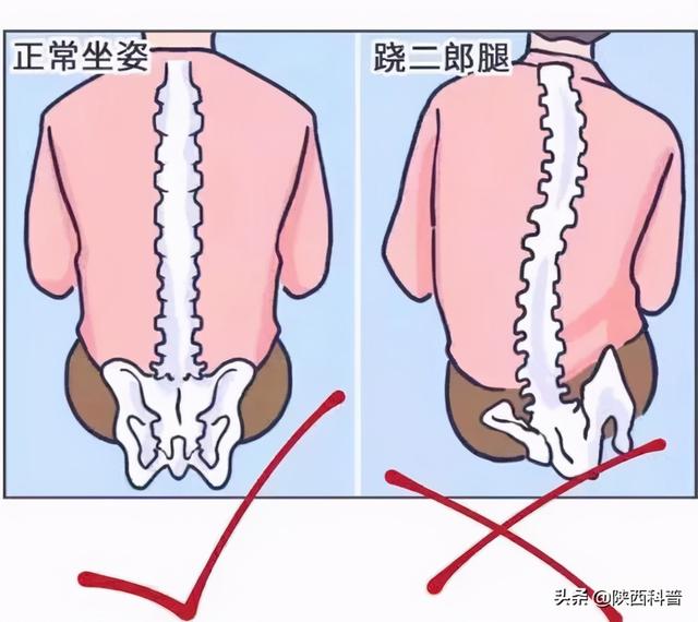 跷二郎腿会影响“生育力”？快把腿放下来！