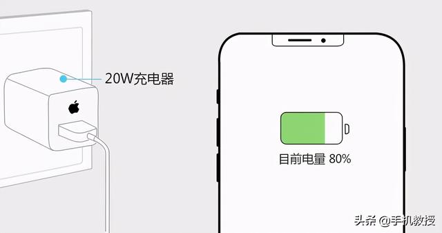 电池健康损耗太快？iPhone快充要注意这几点，快检查一下