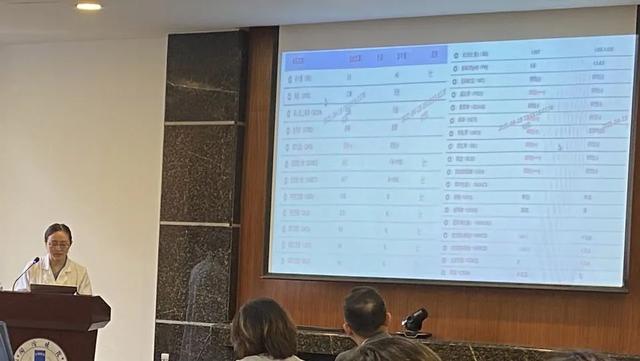 重症|2021年第一季度重症先锋学院学术活动在同济大学附属同济医院成功举办