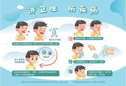 [你的育儿经]疫情期孩子饮食、运动咋调节？4张海报教你咋做