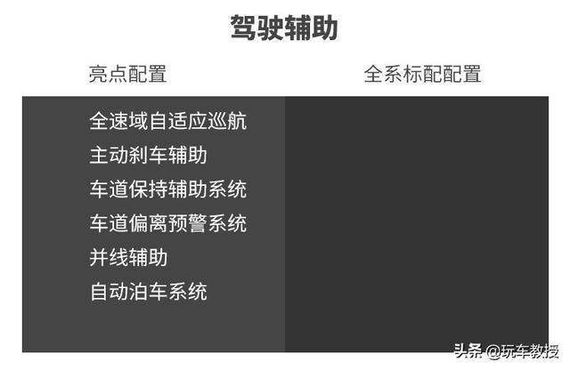 全新高尔夫 配不配得起16万的价格？这就告诉你