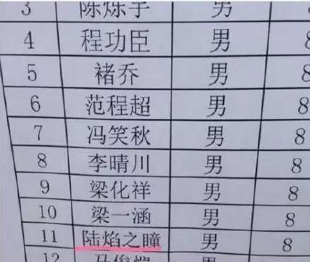 “梓涵”已经土掉渣，又一波“烂大街”名字袭来了，你家娃中了吗