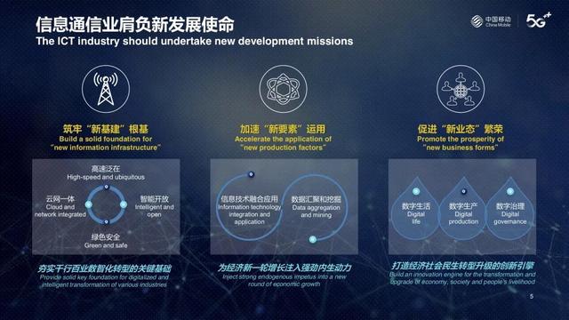 中国移动董事长杨杰出席2021世界移动大会，倡议携手助力经济社会数智化转型发展