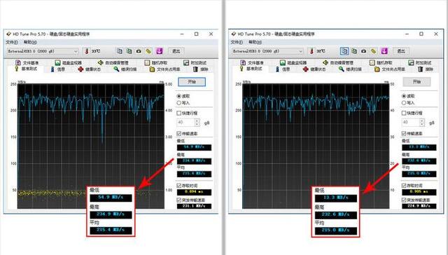 仅百元！上手简单，3秒搭建私有存储，堪称数据存储神器