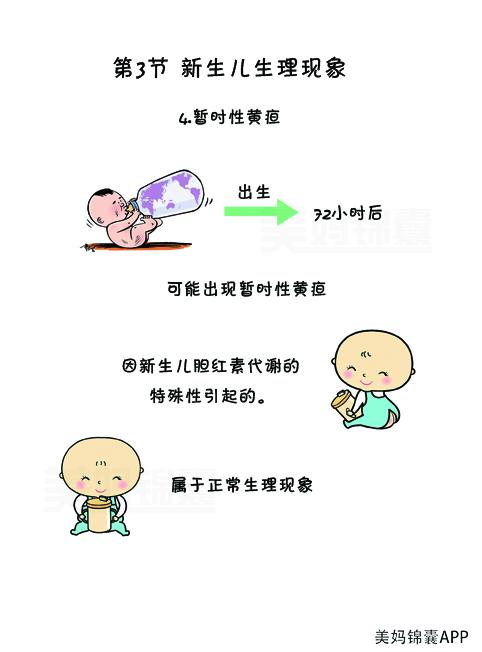 你的育儿经|新生儿暂时性黄疸和生理性脱皮