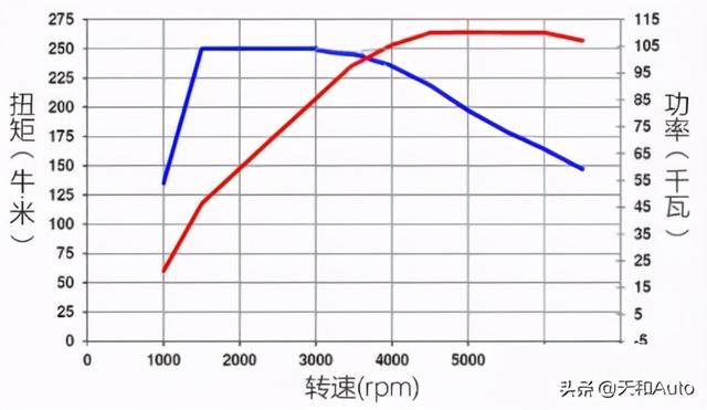 斯柯达能打的情怀牌·「明锐旅行版」特点解析