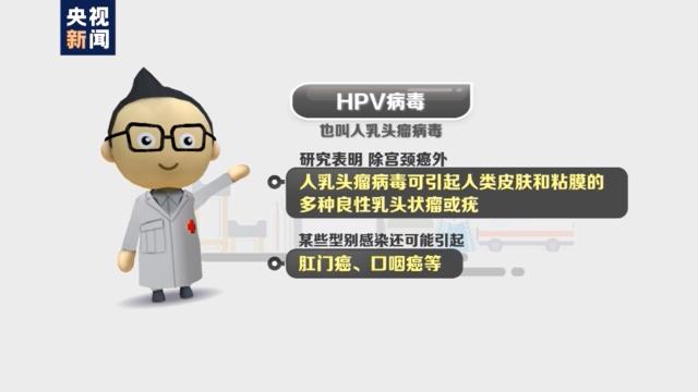 感染HPV病毒就一定会得宫颈癌吗？一文读懂→