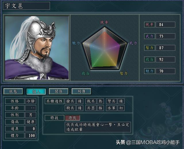 宇文邕和宇文宪