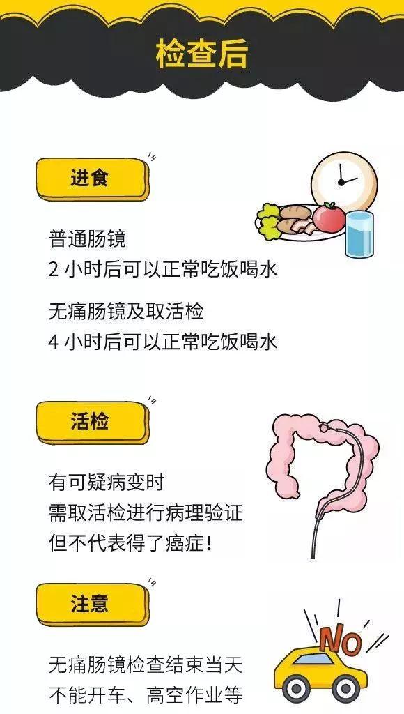 肠镜检查到底是什么体验？检查前怎么准备肠道？