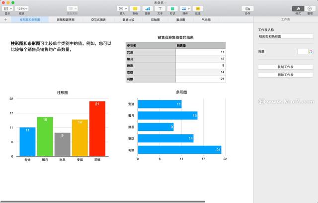 Numbers for Mac(电子表格制作)