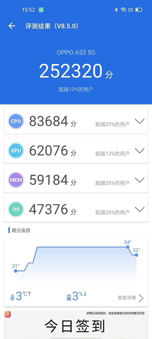 OPPO A53测评：5G只是开胃菜 平价也能很全面