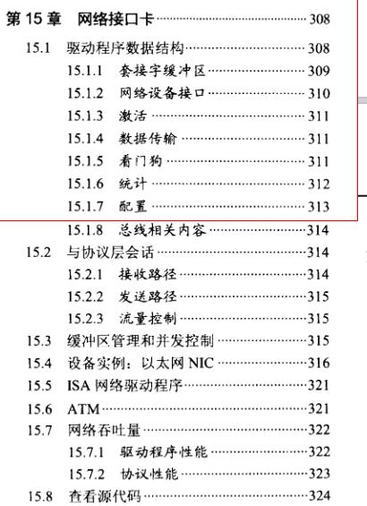 超赞的，世界大牛名著484页精通Linux设备驱动程序开发