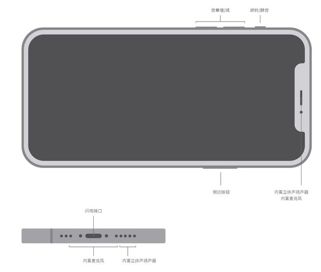 iPhone 12音频测试结果出炉：音色表现佳，排名不低