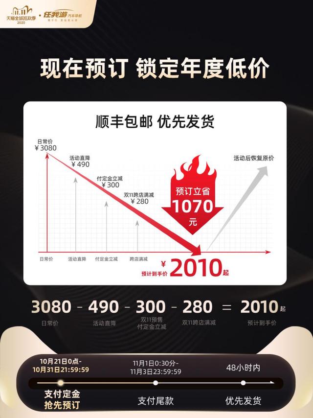 任我游AD80黑科技流媒体即将预售