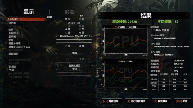 超频潜力逆天！RX 6900 XT首发评测：可与RTX 3090扳手腕了