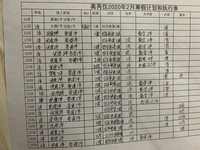 【你的育儿经】女王节特辑丨点进来看，端庄女王搞定宅家萌娃的心得大分享