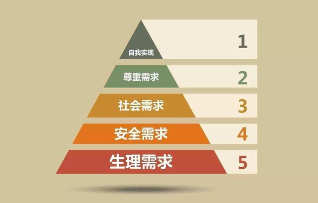 『你的育儿经』孩子的逻辑思维能力从学习9种模型入手