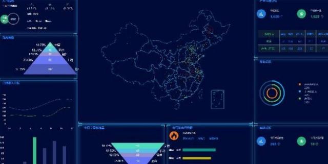 数据可视化-监控大屏呈现和拓扑图绘制工具总结
