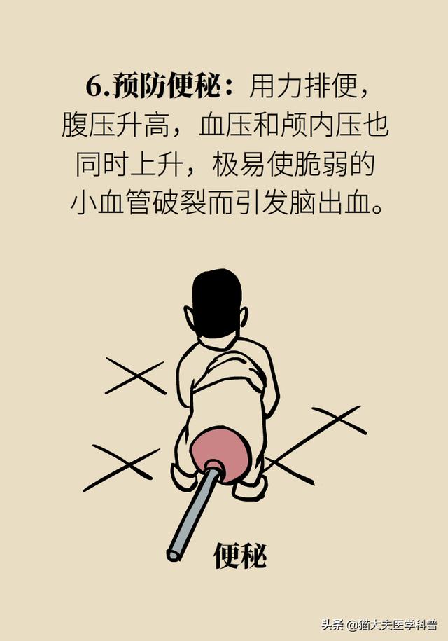 3小时来了7个脑出血患者！预防脑出血注意这8个信号