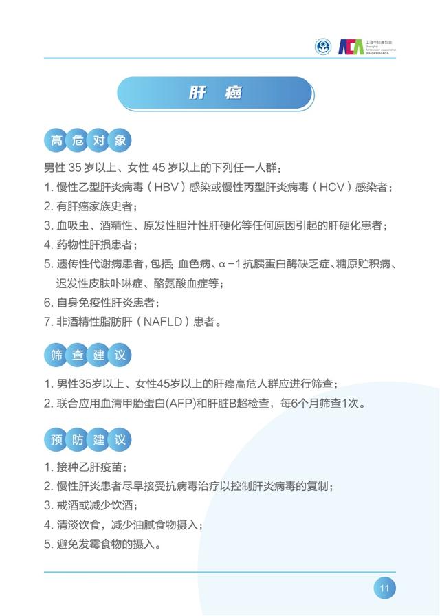 筛查|上海发病率前三的癌症有哪些？最新防癌手册必看