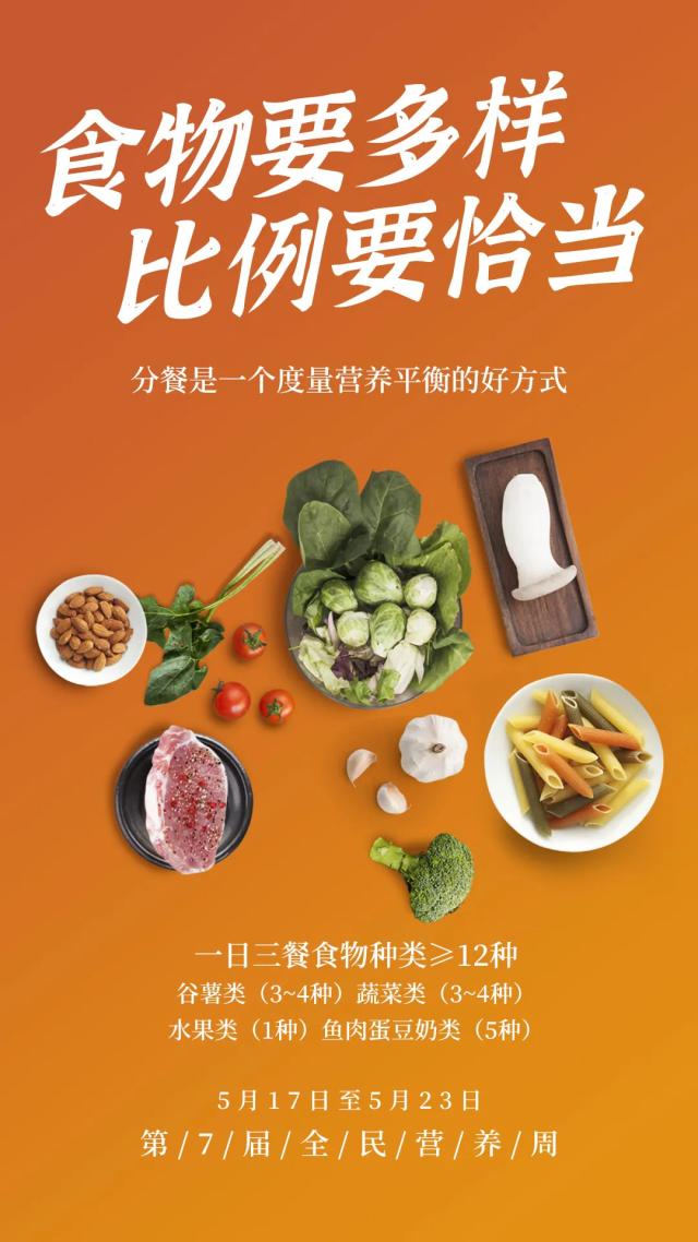 营养|餐盘搭配六步曲 这个营养餐盘请收好
