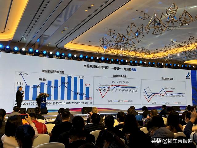 观点｜国家信息中心刘明：购车均价增4千元，车市即将恢复正增长