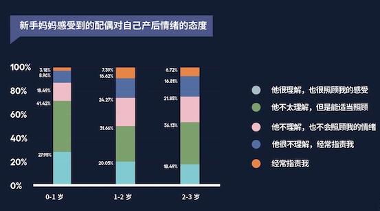 《2020大众心理健康洞察报告》发布