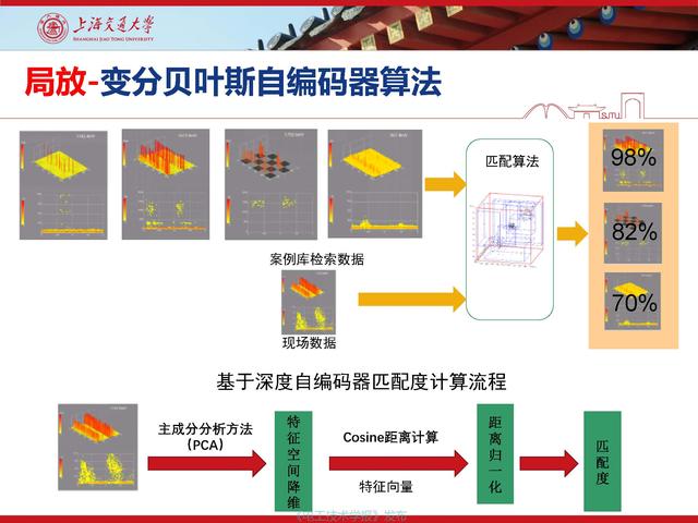 上海交通大学江秀臣教授：物联网人工智能与电力设备智能化