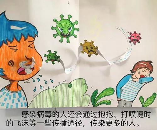 超级宝妈▲沂南县张庄镇中心小学：战“疫”绘本，家幼齐心共抗“疫”