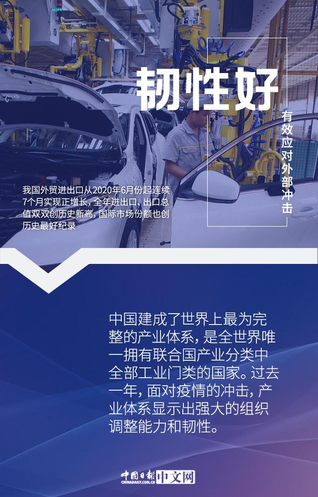 超大规模|发挥超大规模市场优势 加快构建新发展格局