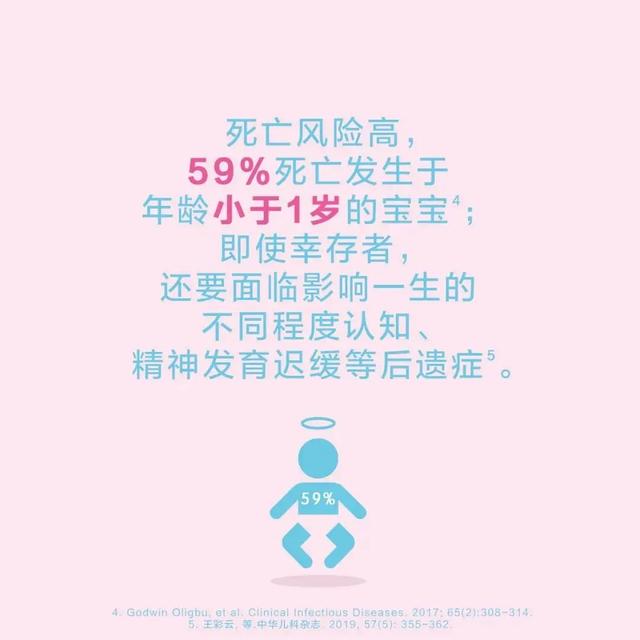 『你的育儿经』@家长们：这个疫苗及时给孩子接种，能抵御肺炎球菌侵袭！