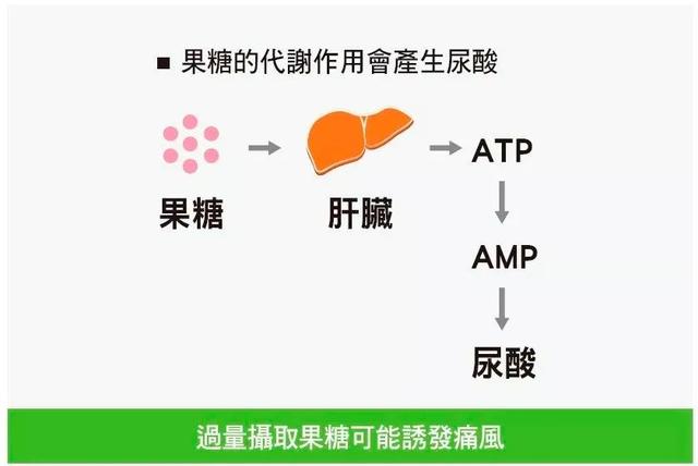 超级宝妈@中国首个儿童零食标准出炉！孩子吃零食不可怕，吃错了才可怕