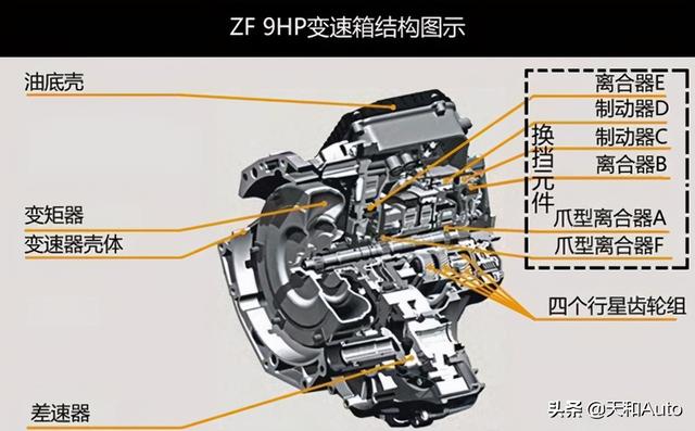 JEEP-小微型城市SUV品质解析：自由侠&amp;指南者