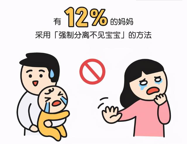 宝宝多大断奶好？并非6个月或1岁，儿科医生：喂到这时候会更好