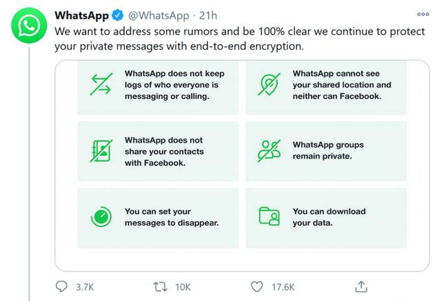 WhatsApp与FB共享数据新政遭抵制 官方保证用户隐私获保护