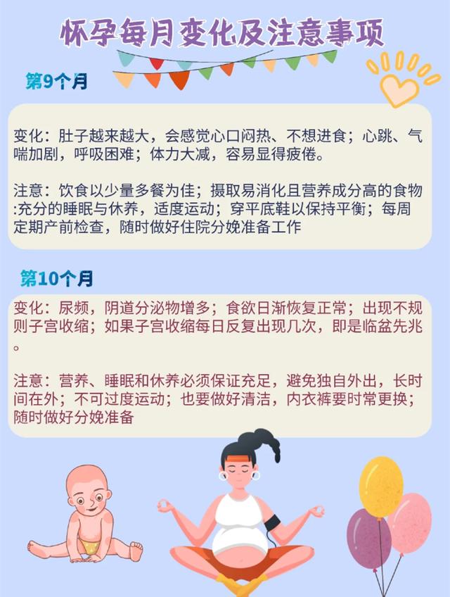 【你的育儿经】禧月汇月子中心：怀孕女人必须要知道的事情，你不可以落后