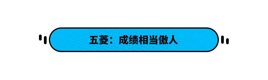 每分钟卖出3辆！这些中国品牌车型超火爆 可不止因为2.88万起