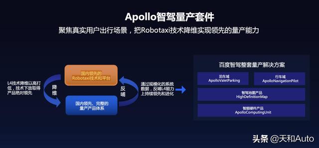 深度剖析「百度吉利合作造车」的阳谋：单开一线可避锋芒