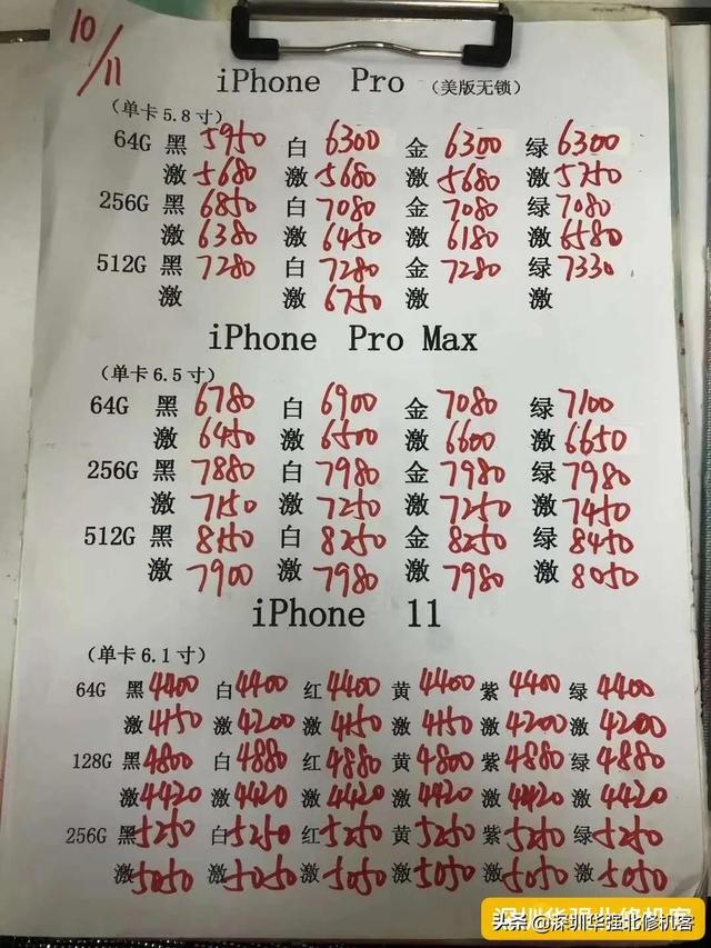 2020-11-11 各品牌手机报价