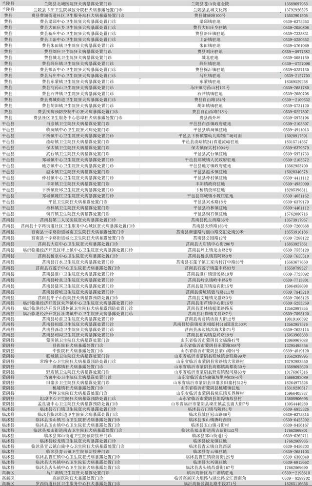 你的育儿经▲临沂卫健委下发通知！家有孩子的抓紧看