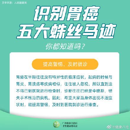 胃癌|“胃”好才是真的好！快速识别胃癌的五大蛛丝马迹小知识，收藏