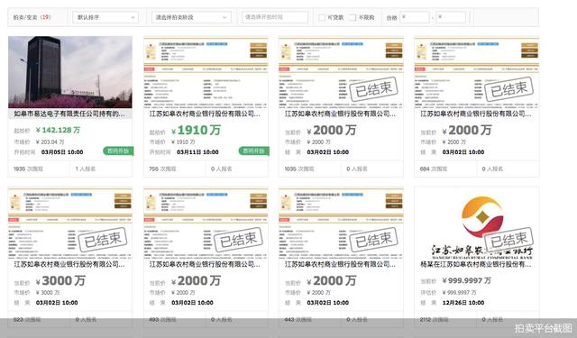 荆棘上市路系列策划之三：股权问题拦路 如皋农商行转板A股何时梦圆