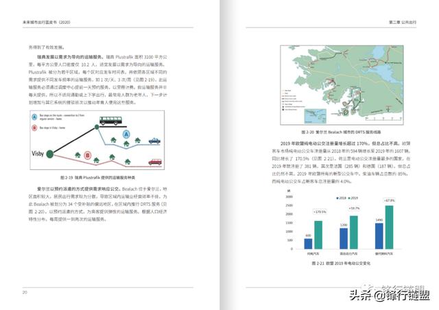 未来城市出行蓝皮书（2020）附下载