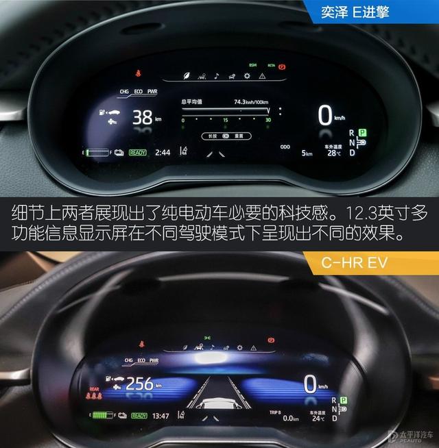 奕泽E进擎与C-HR EV之间如何抉择？