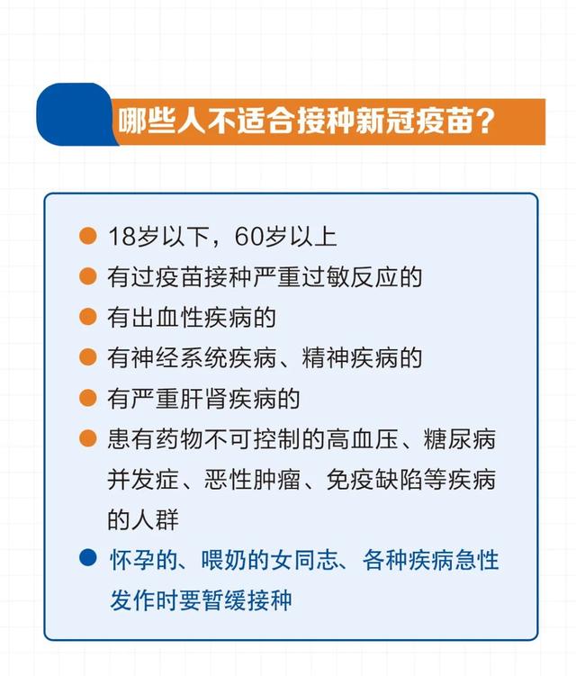 各种疾病急性发作时暂缓接种新冠疫苗，你适合接种吗？权威解释来了